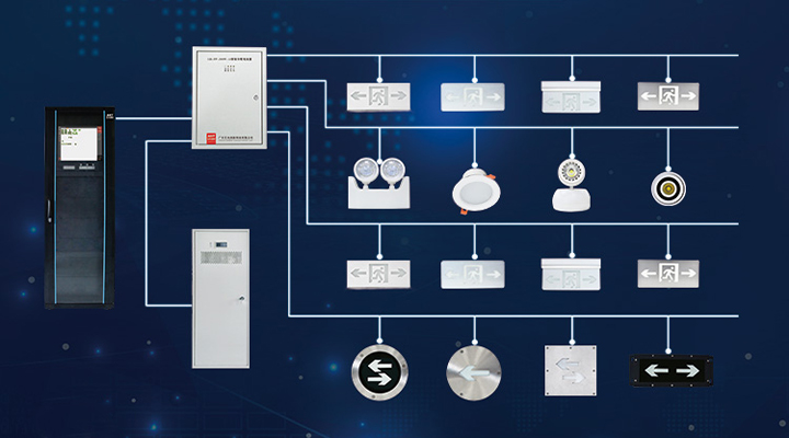 智能疏散系統(tǒng)分類之集中電源集中控制型疏散系統(tǒng)VS自帶蓄電池集中控制型疏散系統(tǒng)