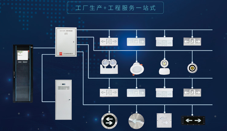 厲兵秣馬，全力投入打造智慧消防新時(shí)代